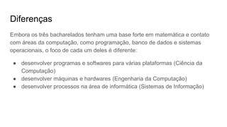 Diferenças
Embora os três bacharelados tenham uma base forte em matemática e contato
com áreas da computação, como programação, banco de dados e sistemas
operacionais, o foco de cada um deles é diferente:
● desenvolver programas e softwares para várias plataformas (Ciência da
Computação)
● desenvolver máquinas e hardwares (Engenharia da Computação)
● desenvolver processos na área de informática (Sistemas de Informação)
 