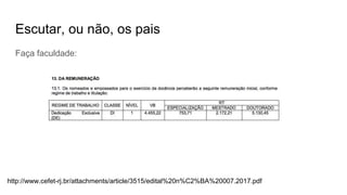 Escutar, ou não, os pais
Faça faculdade:
http://www.cefet-rj.br/attachments/article/3515/edital%20n%C2%BA%20007.2017.pdf
 