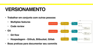 VERSIONAMENTO
• Trabalhar em conjunto com outras pessoas
• Multiplas features
• Code review
• Git
• Git
fl
ow
• Hospedagem - Github, Bitbucket, Gitlab
• Boas praticas para documentar seu commits
 