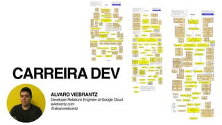 https://roadmap.sh/roadmaps/backend.png
CARREIRADEV
ALVARO VIEBRANTZ
Developer Relations Engineer at Google Cloud
aviebrantz.com
@alvaroviebrantz
 