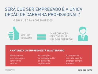 SERÁ QUE SER EMPREGADO É A ÚNICA 
OPÇÃO DE CARREIRA PROFISSIONAL? 
O BRASIL É O PAÍS DOS EMPREGOS! 
MELHOR 
EDUCAÇÃO 
MAIS CHANCES 
DE CONSEGUIR 
UM BOM EMPREGO! 
A NATUREZA DO EMPREGO ESTÁ SE ALTERANDO 
Não há tantos 
bons empregos 
com ótimos 
salários 
As condições 
de emprego estão 
se alterando 
rapidamente 
A competição 
por cada vaga de 
emprego sempre 
aumenta 
 