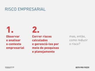 RISCO EMPRESARIAL 
mas, então, 
como reduzir 
o risco? 
1. Observar 
e analisar 
o contexto 
empresarial 
2. Correr riscos 
calculados 
e gerenciá-los por 
meio de pesquisas 
e planejamento 
 
