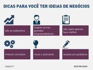 não se subestime 
DICAS PARA VOCÊ TER IDEIAS DE NEGÓCIOS 
inspire-se nos 
grandes 
empreendedores 
não copie apenas, 
faça melhor 
misture conceitos inove o suficiente resolva um problema 
 