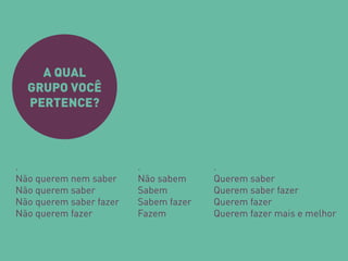 . 
Não querem nem saber 
Não querem saber 
Não querem saber fazer 
Não querem fazer 
. 
Não sabem 
Sabem 
Sabem fazer 
Fazem 
. Querem saber Querem saber fazer Querem fazer Querem fazer mais e melhor 
A QUAL GRUPO VOCÊ PERTENCE?  