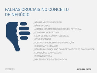 FALHAS CRUCIAIS NO CONCEITO 
DE NEGÓCIO 
_NÃO HÁ NECESSIDADE REAL 
_NÃO FUNCIONA 
_ARMADILHAS MERCADOLÓGICAS EM POTENCIAL 
_ECONOMIA INOPORTUNA 
_FALTA DE PROTEÇÃO INTELECTUAL 
_OBSOLESCÊNCIA 
_POSSÍVEIS PROBLEMAS DE INSTALAÇÃO 
_REQUER APRENDIZADO 
_REQUER MUDANÇAS NO COMPORTAMENTO DO CONSUMIDOR 
_SUPOSIÇÕES EQUIVOCADAS 
_INCONVENIÊNCIA 
_NECESSIDADE DE ATENDIMENTO 
 