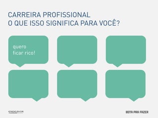 CARREIRA PROFISSIONAL 
O QUE ISSO SIGNIFICA PARA VOCÊ? 
quero 
ficar rico! 
 