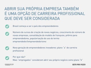 ABRIR SUA PRÓPRIA EMPRESA TAMBÉM 
É UMA OPÇÃO DE CARREIRA PROFISSIONAL 
QUE DEVE SER CONSIDERADA 
Brasil começa a ser o país dos empreendedores 
Número de cursos de criação de novos negócios, crescimento do número de 
novas empresas, consolidação do modelo de franquias, prêmio para 
empreendedores, popularização do uso do termo 
empreendedor/empreendedorismo 
Nova geração de empreendedores inovadores: plano “a” de carreira 
profissional 
Por que não? 
Mais “empregados” consideram abrir seu próprio negócio como plano “b” 
 