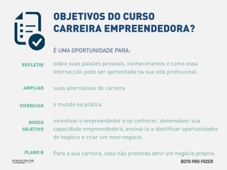 OBJETIVOS DO CURSO 
CARREIRA EMPREENDEDORA? 
É UMA OPORTUNIDADE PARA: 
REFLETIR 
AMPLIAR 
VIVENCIAR 
NOSSO 
OBJETIVO 
PLANO B 
sobre suas paixões pessoais, conhecimentos e como essa 
intersecção pode ser aproveitada na sua vida profissional. 
suas alternativas de carreira 
o mundo na prática 
incentivar o empreendedor a se conhecer, desenvolver sua 
capacidade empreendedora, ensiná-lo a identificar oportunidades 
de negócio e criar um novo negócio. 
Para a sua carreira, caso não pretenda abrir um negócio próprio. 
 