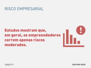 RISCO EMPRESARIAL 
Estudos mostram que, 
em geral, os empreendedores 
correm apenas riscos 
moderados. 
 