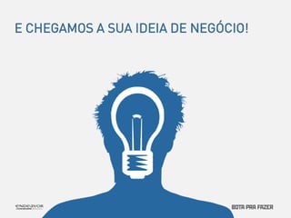 E CHEGAMOS A SUA IDEIA DE NEGÓCIO! 
 