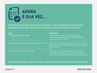 PROCURE SER O MAIS ESPECÍFICO POSSÍVEL PARA FORNECER UMA IMAGEM 
ABRANGENTE DO SEU PRODUTO OU SERVIÇO. VEJA OS EXEMPLOS ABAIXO: 
Quais perguntas podem ajudar a formular a razão de ser do produto/serviço e seus diferenciais? 
AGORA 
É SUA VEZ… 
 
