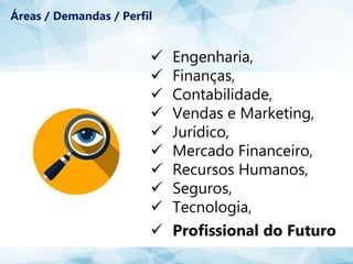  Engenharia,
 Finanças,
 Contabilidade,
 Vendas e Marketing,
 Jurídico,
 Mercado Financeiro,
 Recursos Humanos,
 Seguros,
 Tecnologia,
 Profissional do Futuro
Áreas / Demandas / Perfil
 