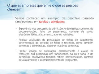 O que as Empresas querem e o que as pessoas
oferecem
Vamos conhecer um exemplo de descritivo baseado
simplesmente em tarefas e atividades:
- Experiência nos processos de admissões e demissões, controles de
documentações, folha de pagamento, controle de ponto
eletrônico, férias, afastamento, abonos, rescisões.
- Realizar atividades de preparação de folhas de pagamento,
determinação de período de férias e rescisões, como também
demissão e contratação, elaborar relatórios de rotinas.
- Prestar serviço de orientação, esclarecimento e auxílio na
resolução dos problemas dos funcionários, na área social e de
benefícios, envolvendo também rotinas previdenciárias, controle
de afastamentos e acompanhamento de integrantes.
 