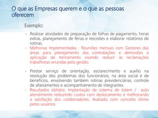 O que as Empresas querem e o que as pessoas
oferecem
Exemplo:
- Realizar atividades de preparação de folhas de pagamento, horas
extras, planejamento de férias e rescisões e elaborar relatórios de
rotinas.
- Melhorias Implementadas : Reuniões mensais com Gestores das
áreas para planejamento das contratações e demissões e
aplicação de treinamento visando reduzir as reclamações
trabalhistas oriundas pela gestão.
- Prestar serviço de orientação, esclarecimento e auxílio na
resolução dos problemas dos funcionários, na área social e de
benefícios, envolvendo também rotinas previdenciárias, controle
de afastamentos e acompanhamento de integrantes.
- Resultados obtidos: Implantação de sistema de totem / auto
atendimento reduzindo custos com deslocamento e melhorando
a satisfação dos colaboradores. Avaliado com conceito ótimo
pelos usuários.
 