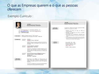 O que as Empresas querem e o que as pessoas
oferecem
Exemplo Currículo :
 