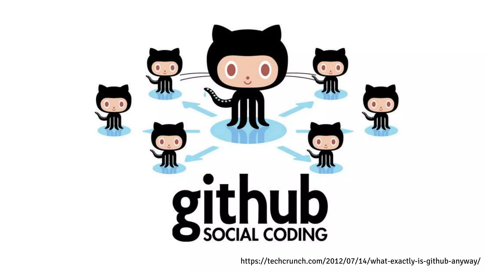 https://techcrunch.com/2012/07/14/what-exactly-is-github-anyway/
 