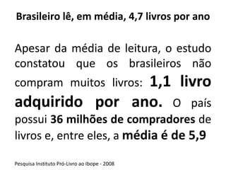 Brasileiro lê, em média, 4,7 livros por ano

Apesar da média de leitura, o estudo
constatou que os brasileiros não
                1,1 livro
compram muitos livros:
adquirido por ano. O país
possui 36 milhões de compradores de
livros e, entre eles, a média é de 5,9

Pesquisa Instituto Pró-Livro ao Ibope - 2008
 