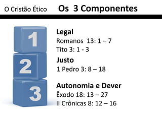 O Cristão Ético   Os 3 Componentes


      1
                  Legal
                  Romanos 13: 1 – 7
                  Tito 3: 1 - 3


     2
                  Justo
                  1 Pedro 3: 8 – 18



      3
                  Autonomia e Dever
                  Êxodo 18: 13 – 27
                  II Crônicas 8: 12 – 16
 