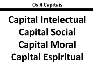 Os 4 Capitais

Capital Intelectual
  Capital Social
  Capital Moral
 Capital Espiritual
 