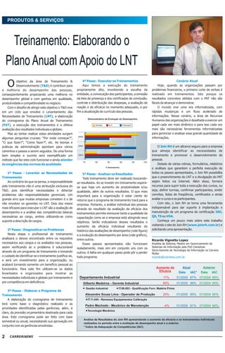 PRODUTOS & SERVIÇOS



      Treinamento: Elaborando o
    Plano Anual com Apoio do LNT
    O      objetivo da área de Treinamento &
           Desenvolvimento (T&D) é contribuir para
a melhoria do desempenho das pessoas,
                                                               4º Passo - Executar os Treinamentos
                                                               Aqui temos a execução do treinamento
                                                          propriamente dito, envolvendo a escolha da
                                                                                                                                                 Cenário Atual
                                                                                                                                  Hoje, quando as organizações passam por
                                                                                                                              problemas financeiros, o primeiro corte de verbas é
conseqüentemente propiciando uma melhoria no              entidade, a convocação dos participantes, a emissão                 realizado em treinamentos. Isto porque os
desempenho global e com ganhos em qualidade,              da lista de presença e dos certificados de conclusão,               resultados concretos obtidos com o PAT não são
produtividade e competitividade no negócio.               controle e distribuição das despesas, a avaliação de                fáceis de alcançar e demonstrar.
    Com o desafio de atingir este objetivo o T&D vive     reação e de eficácia no momento adequado, e por                         O mundo vive uma era informatizada, com
em um ciclo que envolve o Levantamento das                fim a atualização do currículo das pessoas.                         rápidas mudanças e um fluxo acelerado de
Necessidades de Treinamento (LNT), a elaboração                                                                               informações. Nesse cenário, a área de Recursos
                                                                       Demonstrativo de Evolução do Desempenho
do cronograma do Plano Anual de Treinamento                                                                                   Humanos das organizações é desafiada a exercer um
(PAT), a execução dos treinamentos e a efetiva                               Vendas       R.H.        Financeiro              papel cada vez mais dinâmico e para isso cada vez
avaliação dos resultados individuais e globais.                                                                               mais são necessárias ferramentas informatizadas
    Mas ao tentar realizar estas atividades surgem                                                                            para gerenciar e analisar essa grande quantidade de
                                                          2005
algumas perguntas cruciais: “Por onde começar?”,                                                                              informações.
“O que fazer?”, “Como fazer?”, etc. As teorias e
                                                          2004                                                                     O Join RH é um alicerce seguro para a empresa
práticas da administração apontam para vários
caminhos e passos a serem seguidos. De uma forma                                                                              que almeja identificar as necessidades de
bem simples e sucinta será exemplificado um               2003                                                                treinamento e promover o desenvolvimento de
método que faz este ciclo funcionar e ainda atender                                                                           pessoal.
                                                                 75          80        85            90            95   100
às exigências das normas da qualidade.                                                                                             Dotado de várias rotinas, formulários, relatórios
                                                                                      % Desempenho
                                                                                                                              e análises que garantem a perfeita execução de
    1º Passo - Levantar as Necessidades de                     5º Passo - Analisar os Resultados                              todos os passos apresentados, o Join RH possibilita
Treinamento                                                    Todo treinamento deve ser realizado buscando-                  que o preenchimento do LNT e a divulgação do PAT
    Ao contrário do que se pensa, a responsabilidade      se resultados. Ao se investir em treinamento espera-                sejam feitos via Internet. Além disso, fornece
pelo treinamento não é uma atribuição exclusiva do        se que haja um aumento de produtividade e/ou                        recursos para suprir toda a execução dos cursos, ou
T&D, pois identificar necessidades e detectar             qualidade, além de outros resultados. O que mais                    seja, definir turmas, confirmar participantes, emitir
problemas são responsabilidades gerenciais. Um            importará para a organização é estar ciente do                      convites, listas de freqüência, certificados e ainda
grande erro que muitas empresas cometem é o de            retorno que o programa de treinamento trará para a                  avaliar o curso e os participantes.
não envolver os gerentes no LNT. Dois dos meios           empresa. Portanto, a análise individual das pessoas                      Com isto, o Join RH se torna uma ferramenta
mais eficazes para executar o LNT são a avaliação de      através do resultado da avaliação da eficácia dos                   indispensável para dar suporte à implantação e
desempenho e a análise das competências básicas           treinamentos permite mensurar tanto a qualidade da                  manutenção de um programa de certificação ISO,
necessárias ao cargo, ambos utilizando-se como            capacitação como se a empresa está atingindo seus                   QS, TS ou VDA.
suporte a descrição de cargos.                            objetivos. Serão indicadores desses resultados o                         Conheça um pouco mais sobre este trabalho
                                                          aumento da eficácia individual resultante do                        visitando o site do Join RH (www.joinrh.com.br) e
    2º Passo - Diagnosticar os Problemas                  histórico das avaliações de desempenho (vide figura)                solicitando uma apresentação.
    Nesta etapa o profissional de treinamento             e a evolução do desempenho por área (vide gráfico),
analisará o desvio encontrado entre os requisitos         entre outros.                                                       Ricardo Vignotto Lopez
necessários aos cargos e os avaliados nas pessoas,             Esses passos apresentados não funcionam                        Analista de Sistema, Mestre em Gerenciamento de
assim verificando se o problema é solucionável                                                                                Sistemas de Informação pela PUC-Campinas
                                                          isoladamente, mais sim em conjunto uns com os
                                                                                                                              Sócio-Gerente de Tecnologia da Informação na Carreira
através de um programa de treinamento e tomando           outros. A falha em qualquer passo pode pôr a perder                 Müller
o cuidado de identificar se o treinamento justifica-se,   todo programa.                                                      ricardo@carreira.com.br
e será um investimento para a organização, ou
acabará tornando somente um benefício pessoal ao
funcionário. Para este fim utilizam-se os dados                                                                                  Aumento da           Atual            Anterior
                                                                                                                                  Eficácia         Data       IAC*   Data    IAC
levantados e organizados para mostrar as
necessidades individuais e globais por treinamento e       Departamento Industrial                                                    17%        01/2005 87%         07/2004 85%
por competência em deficiência.                                  Gilberto Medeiros - Gerente Industrial                               60%        01/2005 96%         07/2004 90%
                                                                      Gestão Industrial          IT.06.003 - Qualificação Forn. Matéria Prima
    3º Passo - Elaborar o Programa de
Treinamento                                                       Alexandre Souza Lima - Operador de Produção                         25%        01/2005 85%         07/2004 80%
    A elaboração do cronograma de treinamento                          IT.11.045 - Remessa Equipamentos Calibração
terá como base o diagnóstico realizado e as
                                                                  Pedro Machado - Mecânico de Manutenção                               -4%       01/2005 81%         07/2004 84%
prioridades identificadas pelas gerências, além, é
                                                                       Tecnologia Mecânica
claro, da previsão orçamentária destinada para cada
área. Este cronograma pode ser feito com base
                                                                 Análise de Resultados do Join RH apresentando o aumento da eficácia e os treinamentos individuais
semestral ou anual, necessitando sua aprovação em
                                                                 realizados no período entre a avaliação de desempenho atual e a anterior.
conjunto com as gerências envolvidas.                            * Índice de Adequação de Competências (IAC).


2
 