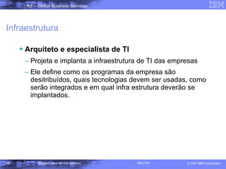 Infraestrutura Arquiteto e especialista de TI Projeta e implanta a infraestrutura de TI das empresas Ele define como os programas da empresa são desitribuídos, quais tecnologias devem ser usadas, como serão integrados e em qual infra estrutura deverão se implantados. 