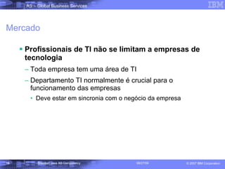 Mercado Profissionais de TI não se limitam a empresas de tecnologia Toda empresa tem uma área de TI Departamento TI normalmente é crucial para o funcionamento das empresas Deve estar em sincronia com o negócio da empresa 