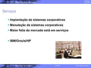 Serviços Implantação de sistemas corporativos Manuteção de sistemas corporativos Maior fatia do mercado está em serviços IBM/Oracle/HP 