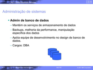 Administração de sistemas Admin de banco de dados Mantém os serviços de armazenamento de dados Backups, melhoria da performance, manipulação específica dos dados Apóia equipe de desenvolvimento no design de banco de dados. Cargos: DBA 