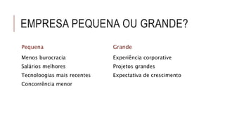 EMPRESA PEQUENA OU GRANDE? 
Pequena 
Menos burocracia 
Salários melhores 
Tecnoloogias mais recentes 
Concorrência menor 
Grande 
Experiência corporative 
Projetos grandes 
Expectativa de crescimento 
 