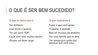 O QUE É SER BEM SUCEDIDO? 
O que te falam que é 
Ter dinheiro 
Usar terno e gravata 
Ter um carro TOP! 
Casar com uma mulher bonita 
Ocupar um bom cargo 
O que realmente é 
Fazer o que você gosta 
Trabahar à vontade 
Não ser escravo do dinheiro 
Ter uma família que te ama 
Ter tempo pra cuidar das 
pessoas que você ama 
 