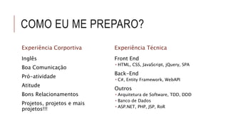 COMO EU ME PREPARO? 
Experiência Corportiva 
Inglês 
Boa Comunicação 
Pró-atividade 
Atitude 
Bons Relacionamentos 
Projetos, projetos e mais 
projetos!!! 
Experiência Técnica 
Front End 
 HTML, CSS, JavaScript, jQuery, SPA 
Back-End 
 C#, Entity Framework, WebAPI 
Outros 
 Arquitetura de Software, TDD, DDD 
 Banco de Dados 
 ASP.NET, PHP, JSP, RoR 
 