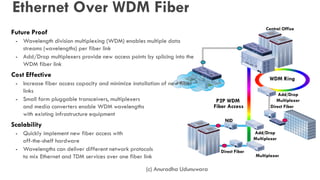 Ethernet Over WDM Fiber
Future Proof
- Wavelength division multiplexing (WDM) enables multiple data
streams (wavelengths) per fiber link
- Add/Drop multiplexers provide new access points by splicing into the
WDM fiber link
Cost Effective
- Increase fiber access capacity and minimize installation of new fiber
links
- Small form pluggable transceivers, multiplexers
and media converters enable WDM wavelengths
with existing infrastructure equipment
Scalability
- Quickly implement new fiber access with
off-the-shelf hardware
- Wavelengths can deliver different network protocols
to mix Ethernet and TDM services over one fiber link
Central Office
Direct Fiber
Add/Drop
Multiplexer
Multiplexer
P2P WDM
Fiber Access
WDM Ring
Add/Drop
Multiplexer
Direct Fiber
NID
(c) Anuradha Udunuwara
 