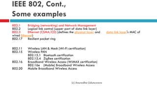 IEEE 802, Cont.,
Some examples
802.1 Bridging (networking) and Network Management
802.2 Logical link control (upper part of data link layer)
802.3 Ethernet (CSMA/CD) (defines the physical layer and data link layer's MAC of
wired Ethernet)
802.17 Resilient packet ring
802.11 Wireless LAN & Mesh (Wi-Fi certification)
802.15 Wireless PAN
802.15.1 Bluetooth certification
802.15.4 ZigBee certification
802.16 Broadband Wireless Access (WiMAX certification)
802.16e (Mobile) Broadband Wireless Access
802.20 Mobile Broadband Wireless Access
(c) Anuradha Udunuwara
 