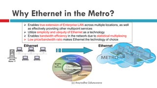 Why Ethernet in the Metro?
10/100
Base -T
 Enables true extension of Enterprise LAN across multiple locations, as well
as effectively providing other multipoint services
 Utilize simplicity and ubiquity of Ethernet as a technology
 Enables bandwidth efficiency in the network due to statistical multiplexing
 Low price/bandwidth ratio makes Ethernet the technology of choice
Ethernet Ethernet
(c) Anuradha Udunuwara
 