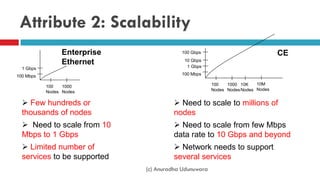 1000
Nodes
Attribute 2: Scalability
 Need to scale to millions of
nodes
 Need to scale from few Mbps
data rate to 10 Gbps and beyond
 Network needs to support
several services
 Few hundreds or
thousands of nodes
 Need to scale from 10
Mbps to 1 Gbps
 Limited number of
services to be supported
CEEnterprise
Ethernet
100
Nodes
100 Mbps
1 Gbps
100
Nodes
100 Mbps
1000
Nodes
1 Gbps
10 Gbps
10K
Nodes
100 Gbps
10M
Nodes
(c) Anuradha Udunuwara
 