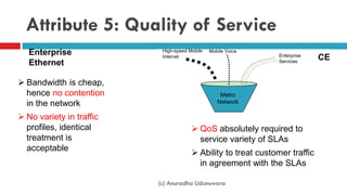 Attribute 5: Quality of Service
 Bandwidth is cheap,
hence no contention
in the network
 No variety in traffic
profiles, identical
treatment is
acceptable
Enterprise
Ethernet
High-speed
Mobile Internet
Mobile Voice
Enterprise
Services
Leakage of SLA-based
traffic due to congestion
Metro
Network
High-speed Mobile
Internet
Mobile Voice
Enterprise
Services
Metro
Network
 QoS absolutely required to
service variety of SLAs
 Ability to treat customer traffic
in agreement with the SLAs
CE
(c) Anuradha Udunuwara
 