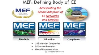 EducationStandards Compliance
Accelerating the
Global Adoption of
CE Networks
and Services
MEF: Defining Body of CE
• 186 Member Companies
• 92 Service Providers
• Global Representation
(c) Anuradha Udunuwara
 