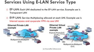 Services Using E-LAN Service Type
 EP-LAN: Each UNI dedicated to the EP-LAN service. Example use is
Transparent LAN
 EVP-LAN: Service Multiplexing allowed at each UNI. Example use is
Internet access and corporate VPN via one UNI
Ethernet Private LAN
example
Multipoint-to-Multipoint
EVC
Carrier
Ethernet
NetworkCE
UNI
CE
CE
UNI
UNI
Ethernet Virtual
Private LAN
example
Multipoint-to-Multipoint
EVC
Carrier
Ethernet
Network
CE
UNI
CE
CE
UNI
UNI
Point-to-Point EVC
(EVPL)
UNI
CE
ISP POP
Internet
(c) Anuradha Udunuwara
 