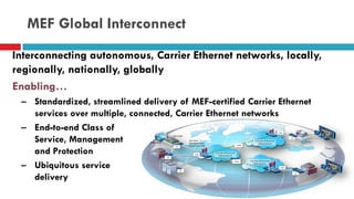 Interconnecting autonomous, Carrier Ethernet networks, locally,
regionally, nationally, globally
Enabling…
– Standardized, streamlined delivery of MEF-certified Carrier Ethernet
services over multiple, connected, Carrier Ethernet networks
– End-to-end Class of
Service, Management
and Protection
– Ubiquitous service
delivery
MEF Global Interconnect
 