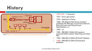 History
 1973.5.22 - 1st document
 1975 -Xerox gets patent
 1976 - deployed at Xerox
 1980 - DIX (Digital/Intel/Xerox) standard
published (The Ethernet, A Local Area Network.
Data Link Layer and Physical Layer
Specifications_v1)
 1982 - v2
 1982 - IEEE 802.3 CSMA/CD standard
approved (Other options: Token Ring and Token
Bus)
 1983 – IEEE 802.3 CSMA/CD Draft Published
 1985 – IEEE 802.3 CSMA/CD Standard
published
(c) Anuradha Udunuwara
Source: http://www.windowsnetworking.com/articles-tutorials/netgeneral/history.html
 