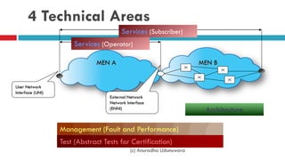 4 Technical Areas
MEN A MEN B
Services (Subscriber)
User Network
Interface (UNI)
Architecture
Management (Fault and Performance)
Test (Abstract Tests for Certification)
Services (Operator)
External Network
Network Interface
(ENNI)
(c) Anuradha Udunuwara
 