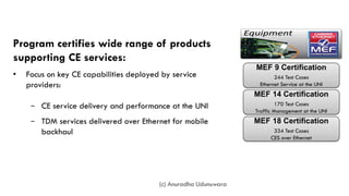 MEF Certifications for Equipment
Program certifies wide range of products
supporting CE services:
• Focus on key CE capabilities deployed by service
providers:
− CE service delivery and performance at the UNI
− TDM services delivered over Ethernet for mobile
backhaul
MEF 9 Certification
244 Test Cases
Ethernet Service at the UNI
MEF 14 Certification
170 Test Cases
Traffic Management at the UNI
MEF 18 Certification
334 Test Cases
CES over Ethernet
(c) Anuradha Udunuwara
 