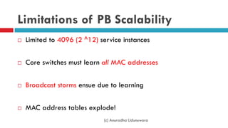 (c) Anuradha Udunuwara
Limitations of PB Scalability
 Limited to 4096 (2 ^12) service instances
 Core switches must learn all MAC addresses
 Broadcast storms ensue due to learning
 MAC address tables explode!
 