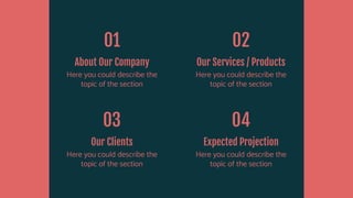01
About Our Company
Here you could describe the
topic of the section
Our Services / Products
Here you could describe the
...