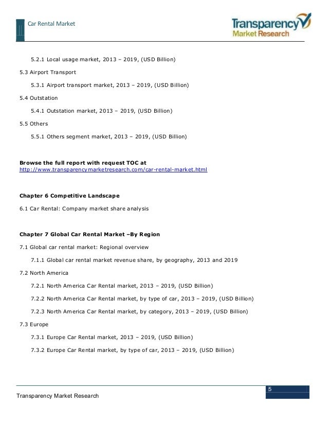 global car rental market analysis Hertz global holdings inc stock price, stock quotes and financial overviews from marketwatch car rental market 2018 growing opportunities with future vision,. global car rental market analysis Hertz global holdings inc stock price, stock quotes and financial overviews from marketwatch car rental market 2018 growing opportunities with future vision,.