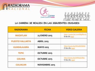 RADIORAMA FECHA VIDEO GALERIA
MAZATLAN 25 ENERO 2015
http://youtu.be/cxwhRgMuvJc
O da clic aquí
PUERTO VALLARTA ABRIL 2015
GUADALAJARA MAYO 2015
http://youtu.be/DRndZSZWJk0
O da clic aquí
TEPIC OCTUBRE 2015
COLIMA OCTUBRE 2015
http://youtu.be/iHPPsd2URec
O da clic aquí
CULIACAN NOVIEMBRE 2015
LA CARRERA SE REALIZA EN LAS SIGUIENTES CIUDADES:
 