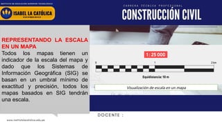 www.institutolacatolica.edu.pe
REPRESENTANDO LA ESCALA
EN UN MAPA
Todos los mapas tienen un
indicador de la escala del mapa y
dado que los Sistemas de
Información Geográfica (SIG) se
basan en un umbral mínimo de
exactitud y precisión, todos los
mapas basados ​
​
en SIG tendrán
una escala.
Visualización de escala en un mapa
 