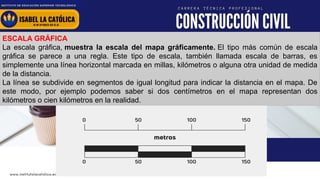 www.institutolacatolica.edu.pe
ESCALA GRÁFICA
La escala gráfica, muestra la escala del mapa gráficamente. El tipo más común de escala
gráfica se parece a una regla. Este tipo de escala, también llamada escala de barras, es
simplemente una línea horizontal marcada en millas, kilómetros o alguna otra unidad de medida
de la distancia.
La línea se subdivide en segmentos de igual longitud para indicar la distancia en el mapa. De
este modo, por ejemplo podemos saber si dos centímetros en el mapa representan dos
kilómetros o cien kilómetros en la realidad.
 
