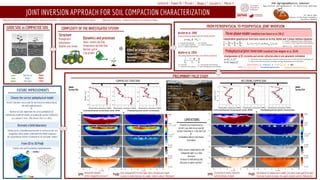 COMPLEXITY OF THE INVESTIGATED SYSTEM
COMPACTED STRUCTURE NO STRONG COMPACTION
JOINT INVERSION APPROACH FOR SOIL COMPACTION CHARACTERIZATION
Carrera A.1, Pavoni M.2, Piccoli I.1, Boaga J.2, Cassiani G.2, Morari F.1
Bulk density
Weight
Pore space
Higher
Higher
Lower
Lower
Lower
Higher
2nd Agrogeophysics seminar
Agriculture and geophysics: an electrical meeting!
GOOD SOIL vs COMPACTED SOIL
1 Department of Agronomy, Food, Natural resources, Animal and Environment - University of Padova, via dell’Università 6, Legnaro | 2 Department of Geoscience - University of Padova, via G.Gradenigo 6, Padova
Structure
Management
Bioturbation
Weather and climate
Dynamics and processes
Water: content and flow
Temperature and Heat flow
Nutrient cycling
Crop growth
FROM PETROPHYSICAL TO PEDOPHYSICAL JOINT INVERSION
Three phase model (modified from Hauck et al. 2011)
PRELIMINARY FIELD STUDY
FUTURE IMPROVEMENTS
Choose the correct pedophysical model
From 2D to 3D PedJI
Archie’s law does not account for the electrical conductivity of
the solid material matrix
Need to test and implement the correct pedoelectrical
relationship inside the model, accounting for surface conduction
(e.g. Waxman & Smits, 1968; Romero-Ruiz et al. 2022)
Survey line
Receivers number: 24
Receiver spacing: 0.25 m
ERT
IRIS SyscalPro
Dipole-dipole skip0 with reciprocals
RST
Geode by Geometrics
4.5 Hz geophones
8kg sledgehammer
Survey line
Independent geophysical inversions based on Archie, Wyllie and 3 phase medium equation:
𝟏
𝒗
=
𝒇𝒘
𝒗𝒘
+
𝒇𝒓
𝒗𝒓
+
𝒇𝒂
𝒗𝒂
; fw + fr + fa=1 with 0≤ fw, fr, fa ≤1
Pedophysical Joint Inversion (modified from Wagner et al. 2019)
Amalgamation of DC resistivity and seismic refraction data in one parameter estimation
p=[fw, fa, fr]T
Effect on physical properties
Mechanical
Hydraulical
Electrical
Archie et al. 1942
electrical conductivity related to porosity and fluid saturation
Wyllie et al. 1956
time-average equation that relates sonic velocities and porosity
ρ=aρw 𝜙 −mSw
−n
1
𝑣𝑝
=
1 − 𝜙
𝑣𝑟
+
𝜙
𝑣f
fw, fr and fa = fractions ofwater, matrixand air
vw vr and va = their respectivep-wave velocities
input: 𝜙, 𝑣𝑝, 𝜌a output: water and air content
ρ = measuredresistivity 𝜙 = porosity
ρw = pore water resistivity Sw = water saturation
a, m, n = empiricalparameters
𝜙 = porosity vp = measured P-wave velocity
vr = matrixP-wave velocity vf = pore-fluidphase P-wave velocity
Further code and functionality implementations
p = parameter vectorcontainingthe volumetricfractionsof water, air and matrix for each model cell
d=[t, log(ρa)]T d = data vector with concatenate traveltimesand logarithmizedapparent resistivities
‖Wd(d−F(m))‖2
2 + α2‖Wmm‖2
2 + β2‖Wsum
pp−1‖2
2 → min
Misfit between observed data d
and model response F(m)
Smoothnessregularization Additional regularizationterm
to fulfill the volume conservation constraint
Recreate a field laboratory
Setting up of a controlled environment to reconstruct the soil
compaction and to better understand the model responses
for a quantitative indirect estimation of air and water content
Clear compacted 0.5m thick layer, more resistive and slower:
increase in matrix fraction, less water contenct and air-filled pores
11th March 2022
Palace of the Royal Academies
Brussels, Belgium
No evidence of compaction in depth, just some small superficial spots
(increase in matrix fraction, less water contenct and air-filledpores)
Pedoelecrtical model based on
Archie’s law, does not accountfor
surface conductionin a silty-loam soil
misleading indirect soil phases
estimation
PedJI seismic model detects the
compacted layer as a slow
structure:
increase in bulk density but
decrease in water content ?
PedJI: PedJI:
LIMITATIONS
3PM:
Refraction interface
of the compacted structure ?
3PM:
increasing in seismic velocities
with thickening in depth
 