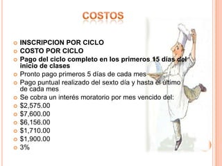INSCRIPCION POR CICLOCOSTO POR CICLOPago del ciclo completo en los primeros 15 días del inicio de clasesPronto pago primeros 5 días de cada mes Pago puntual realizado del sexto día y hasta el último de cada mes Se cobra un interés moratorio por mes vencido del:$2,575.00$7,600.00$6,156.00$1,710.00 $1,900.00 3% Costos 